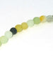 Matt amazonite beads